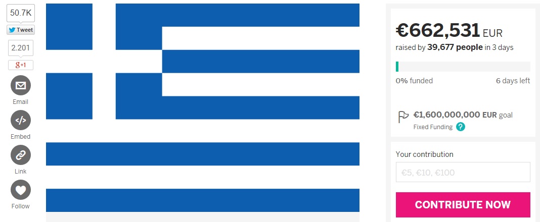 Βρετανός κάνει διαδικτυακό έρανο για να καλυφθεί το χρέος της Ελλάδας-Πόσα ευρώ συγκεντρώθηκαν σε 2 μέρες