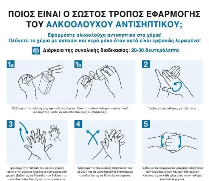 Ποιος είναι ο σωστός τρόπος εφαρμογής του αλκοολούχου αντισηπτικού