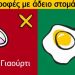 10 τροφές που δεν πρέπει να τρώτε με άδειο στομάχι και 10 που επιτρέπονται