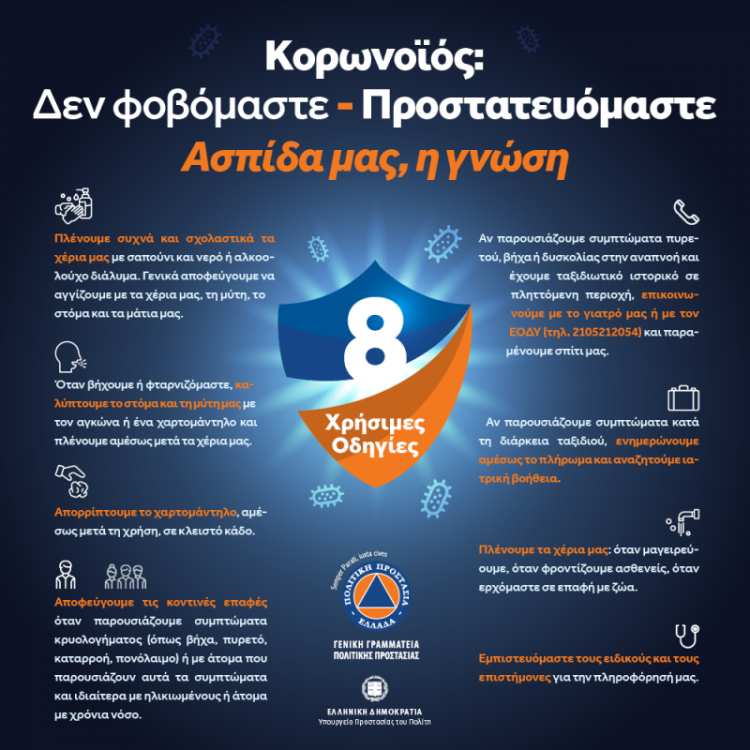Δήμος Φαρκαδόνας-Αναστολή λειτουργίας σχολικών τάξεων σε Οιχαλία και Πετρωτό