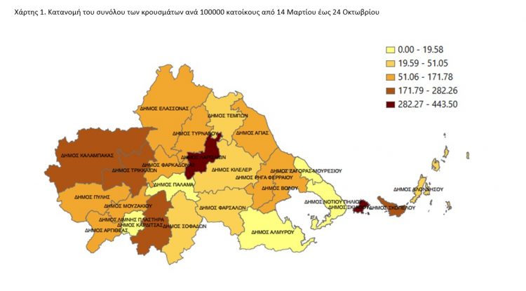 1391 κρούσματα στη Θεσσαλία από τον Μάρτιο-Τα 305 στα Τρίκαλα-Σε έξαρση το τελευταίο 10ημερο
