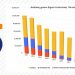 Τα πρώτα 95 έργα του Δ. Τρικκαίων για το 2021