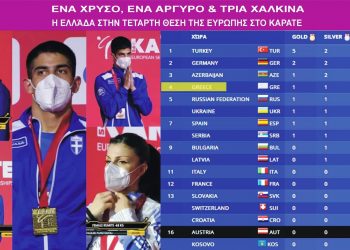 Συλλογή μεταλλίων στο Ευρωπαϊκό Πρωτάθλημα Καράτε στο Porec της Κροατίας