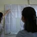 Πανελλήνιες 2021: Σήμερα οι βαθμολογίες των ειδικών μαθημάτων – Πού μπορείτε να τις δείτε