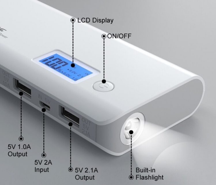 POWER BANK PN-968 12800 MAH ,2 ΘΥΡΕΣ USB,ΟΘΟΝΗ LED-SUPER ΤΙΜΗ 15,90 !!!