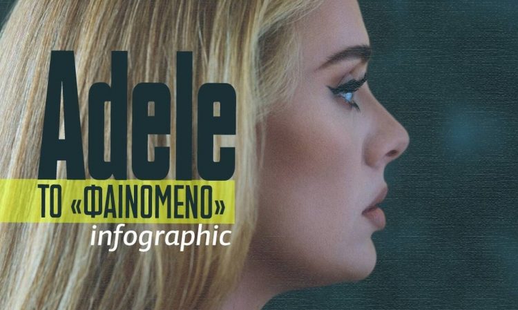 Το «φαινόμενο» Adele: Η 33χρονη Βρετανίδα με το άγγιγμα του Μίδα – Η ζωή της, η μουσική και τα ρεκόρ