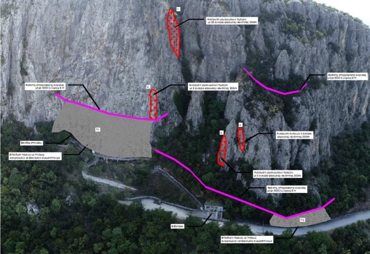 Στερέωση του βράχου του σπηλαίου της Θεόπετρας
