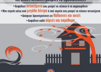 Προειδοποίηση του Δήμου Τρικκαίων για τους θυελλώδεις ανέμους
