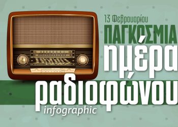 Παγκόσμια Ημέρα Ραδιοφώνου: «Ράδιο αγάπη μου σε ευχαριστώ για όλα»