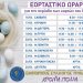 Πασχαλινό ωράριο στα καταστήματα των Τρικάλων
