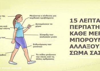 Τα σημαντικότερα οφέλη που έχει το καθημερινό περπάτημα για την Υγεία και την Ψυχολογία μας