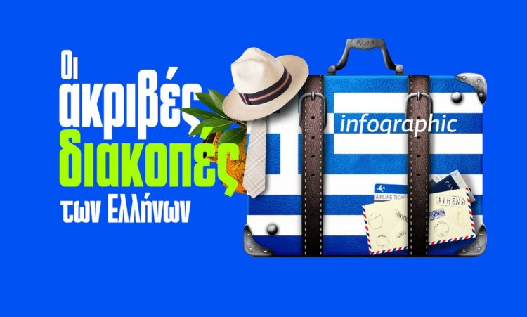 Διακοπές 2022: Πιο φθηνά στο Παρίσι, παρά στη Σαντορίνη…