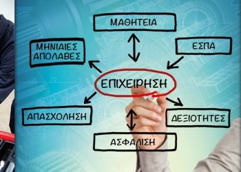 Πρόγραμμα Μεταλυκειακού Έτους – Τάξης Μαθητείας” των ΕΠΑ.Λ