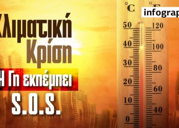 Από την Κλιματική Αλλαγή στην Κλιματική Κρίση: Η ανθρωπότητα σε αχαρτογράφητα εδάφη καταστροφής