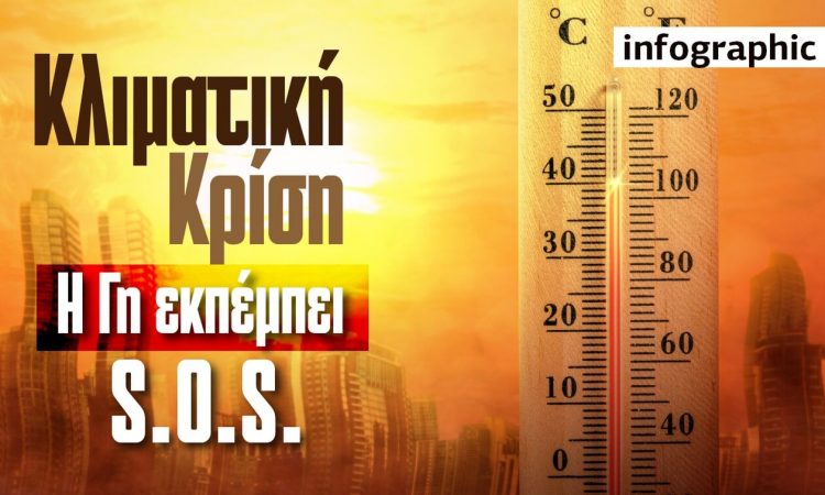 Από την Κλιματική Αλλαγή στην Κλιματική Κρίση: Η ανθρωπότητα σε αχαρτογράφητα εδάφη καταστροφής