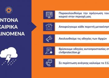 Καιρός: Οι οδηγίες της Πολιτικής Προστασίας για την κακοκαιρία EVA