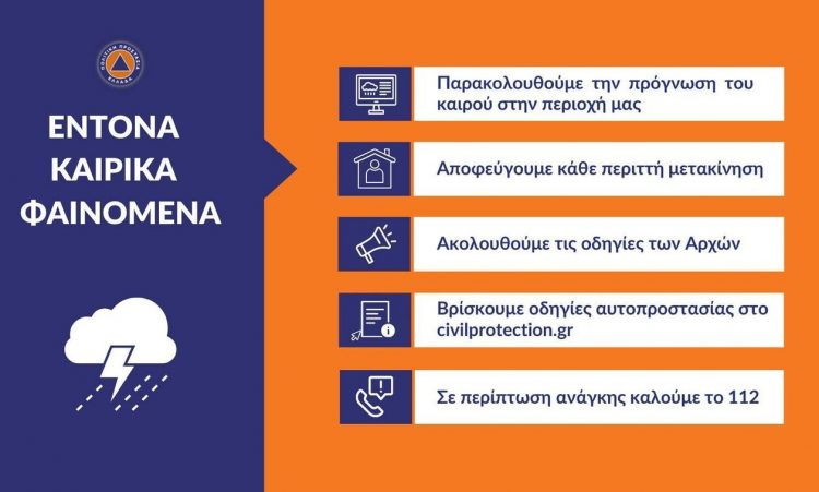 Καιρός: Οι οδηγίες της Πολιτικής Προστασίας για την κακοκαιρία EVA