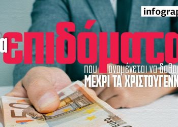 Τα επιδόματα που αναμένεται να δοθούν μέχρι τα Χριστούγεννα