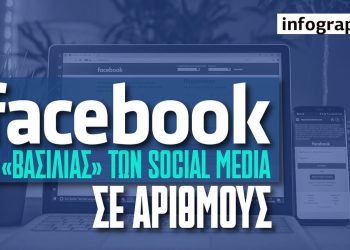 Το Facebook κλείνει τα 19: Η άνοδος, τα σκάνδαλα και η Meta εποχή