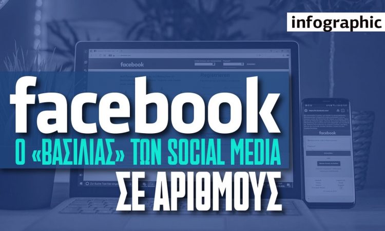 Το Facebook κλείνει τα 19: Η άνοδος, τα σκάνδαλα και η Meta εποχή