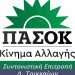 Φρένο στους πλειστηριασμούς-Το “Βουνό” του ιδιωτικού χρέους