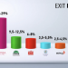 Εκλογές 2023: Προβάδισμα ΝΔ στο exit poll