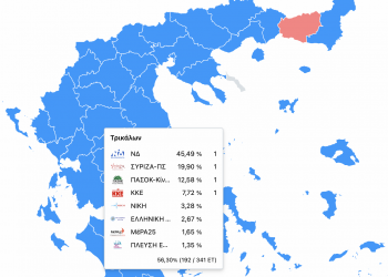 Αποτελέσματα στο Νομό Τρικάλων