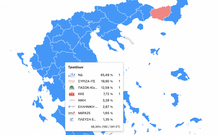 Αποτελέσματα στο Νομό Τρικάλων