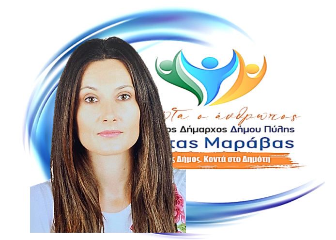 Δυναμική προσθήκη στο συνδυασμό «ΠΡΩΤΑ Ο ΑΝΘΡΩΠΟΣ»