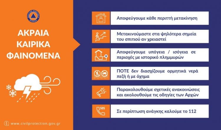 Δ. Τρικκαίων: Μέτρα προστασίας από τις καταιγίδες και απαγόρευση κυκλοφορίας
