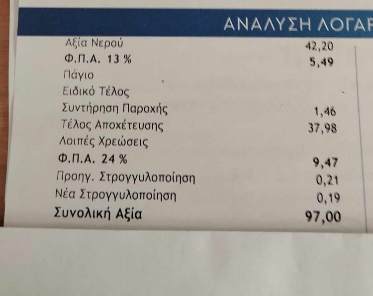 Διαμαρτυρία για φουσκωμένους λογαριασμούς της ΔΕΥΑΤ μετά τις πλημμύρες