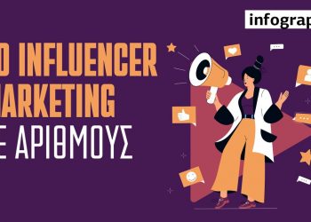Η «ακτινογραφία» των Influencers: Πώς φορολογούνται οι πρωταθλητές με τους χιλιάδες followers
