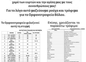 Η Λέσχη Ειδικών Δυνάμεων Ν. Τρικάλων στηρίζει τα παιδιά του  ορφανοτροφείου Βόλου