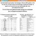 Η Λέσχη Ειδικών Δυνάμεων Ν. Τρικάλων στηρίζει τα παιδιά του  ορφανοτροφείου Βόλου