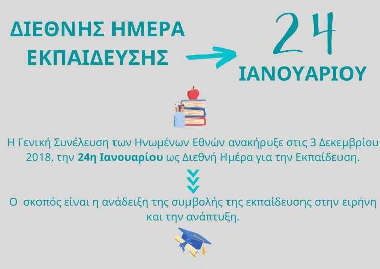 Μήνυμα του Διευθυντή ΠΕ Τρικάλων Χρήστου Τρικάλη για την Διεθνή Ημέρα Εκπαίδευσης