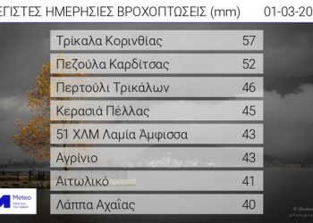 Το Περτούλι ανάμεσα στις 3 περιοχές με τη μέγιστη βροχόπτωση