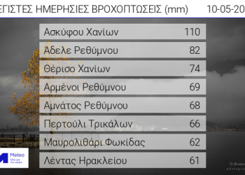 Μεγάλα ύψη βροχής την Παρασκευή στο Περτούλι