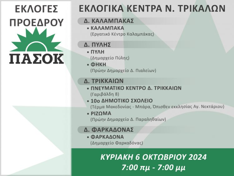 Εκλογές προέδρου ΠΑΣΟΚ – Εκλογικά Κέντρα Νομού Τρικάλων