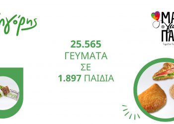 Μαζί για το Παιδί και Γρηγόρης στήριξαν 1.897 ευάλωτα παιδιά το 2024