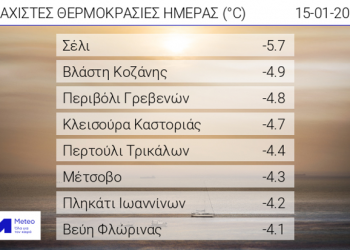 Στην κατάψυξη τα ορεινά του Νομού Τρικάλων | Στους -4.4 βαθμούς Κελσίου η ελάχιστη θερμοκρασία στο Περτούλι το πρωί της Τετάρτης