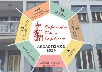 Συνεχιζόμενη η μουσική προσφορά του Δημοτικού Ωδείου Τρικάλων – 32 εκδηλώσεις το 2024