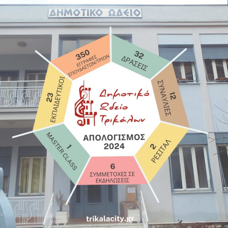 Συνεχιζόμενη η μουσική προσφορά του Δημοτικού Ωδείου Τρικάλων – 32 εκδηλώσεις το 2024