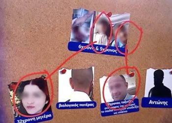 Κακοποίηση παιδιών στη Λάρισα – Νέο πρόσωπο στην υπόθεση: Ποιος είναι ο Αντώνης που κατονόμασε η εξάχρονη;