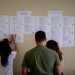 Πανελλήνιες 2025: Αναρτήθηκαν τα ονόματα όσων πέρασαν προκαταρκτικές εξετάσεις για Στρατό-Αστυνομία
