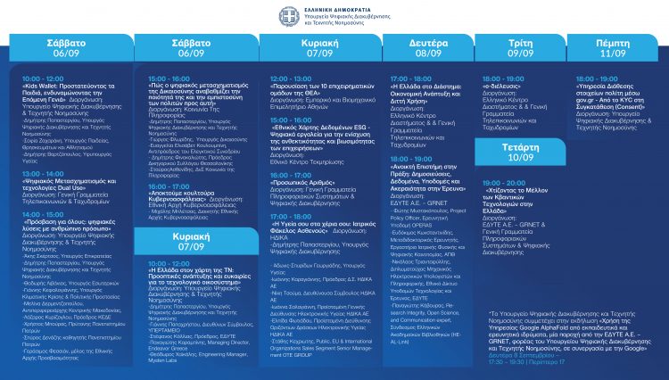 «Η Ελλάδα του gov.gr» – Το Υπουργείο Ψηφιακής Διακυβέρνησης και Τεχνητής Νοημοσύνης στην 89η ΔΕΘ