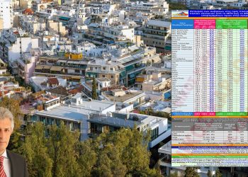 Ράλι τιμών στα ακίνητα: Αυτή είναι η πιο ακριβή πόλη της Θεσσαλίας σύμφωνα με την έρευνα του Ν. Καρδούλα – Τι δείχνουν τα στοιχεία για τα Τρίκαλα (ΠΙΝΑΚΑΣ)