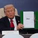 Explainer: Τι είναι οι Συμφωνίες του Αβραάμ, γιατί ο Τραμπ ζήτησε επέκταση και κατά πόσο γίνεται