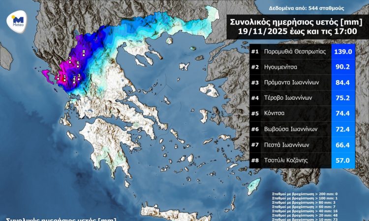 Meteo: Έντονες βροχοπτώσεις σε Ήπειρο και Κέρκυρα – 140 τόνοι νερού ανά στρέμμα στη Θεσπρωτία