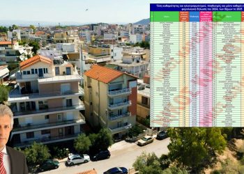 Καρδούλας: Ακριβότερος δήμος στα Δημοτικά Τέλη ο Δ. Άργους και φθηνότερος ο Δ. Πατρέων μεταξύ 100 δήμων – 98ος στην ακρίβεια ο Δ. Τρικκαίων! (ΠΙΝΑΚΑΣ)