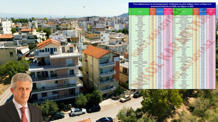 Καρδούλας: Ακριβότερος δήμος στα Δημοτικά Τέλη ο Δ. Άργους και φθηνότερος ο Δ. Πατρέων μεταξύ 100 δήμων – 98ος στην ακρίβεια ο Δ. Τρικκαίων! (ΠΙΝΑΚΑΣ)